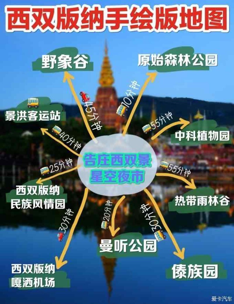 西双版纳旅游客运选购指南：让每段旅程都更加顺畅