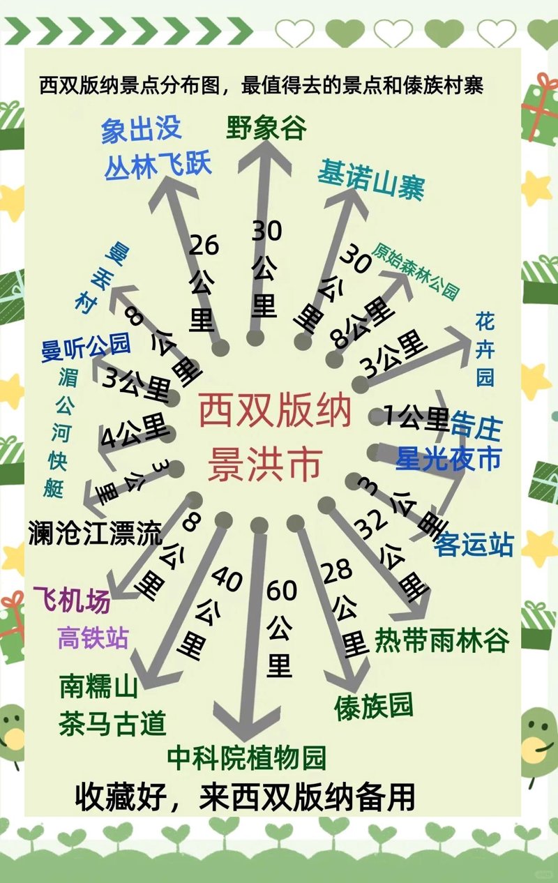 西双版纳机场接送：享受便捷无忧旅程
